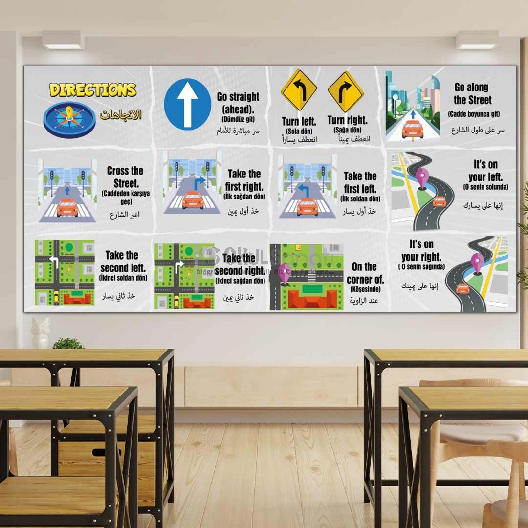 İngilizce ve Arapça Yön Tarifleri Okul Posteri